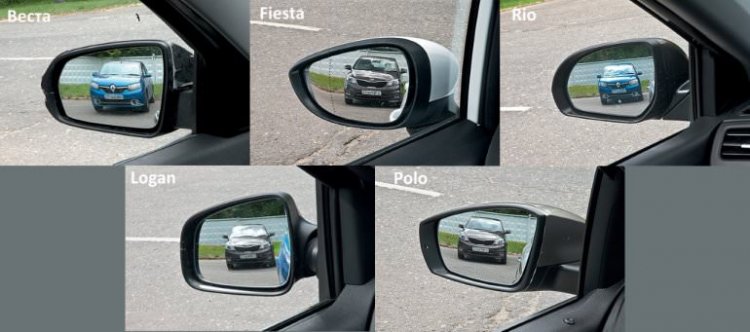 Обзор боковых зеркал Лада Весты. Сравнение с конкурентами