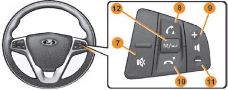 Мультируль в Лада Веста