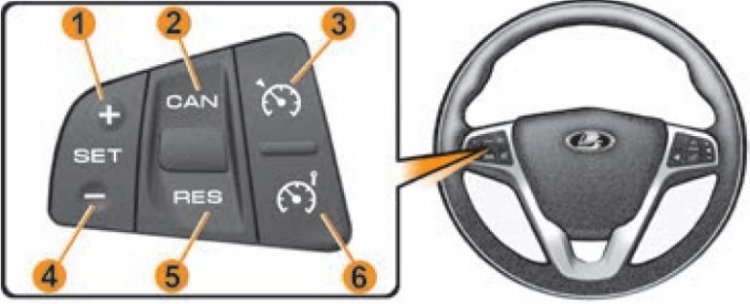 Мультируль в Лада Веста