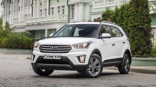 Популярные SUV в России