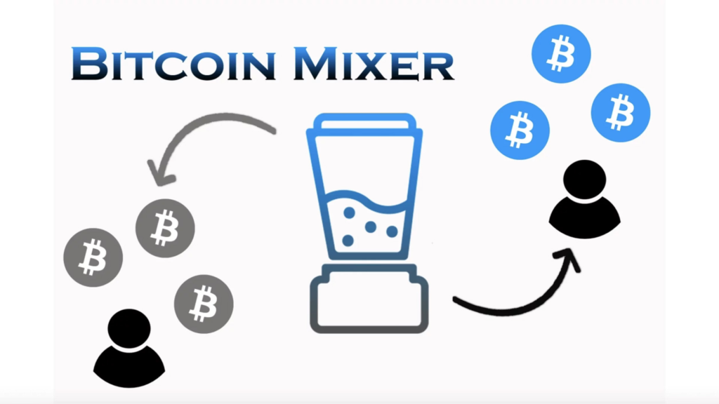 Using Bitcoin Mixer: Ensuring Anonymity with Bitcoin Tumbler