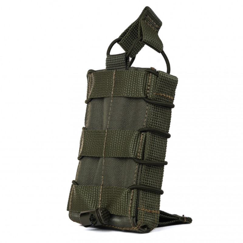 Важливість підсумків для магазинів у військовому спорядженні