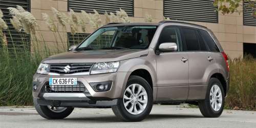 Компания Suzuki возвращает на ремонт больше 22 000 авто в РФ